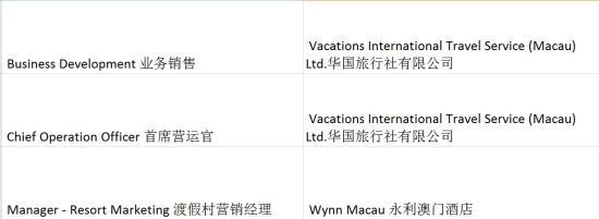 [国内旅游]2013PATA旅交会买家卖家名录_上品旅游攻略资讯频道